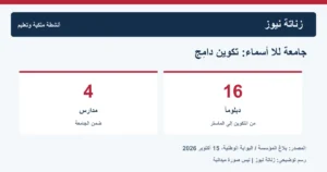 رسم توضيحي أصلي: زناتة نيوز. المصدر: بلاغ المؤسسة / البوابة الوطنية، 15 أكتوبر 2026. ليس صورة ميدانية.