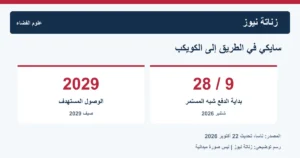 رسم توضيحي أصلي: زناتة نيوز. المصدر: ناسا، تحديث 22 أكتوبر 2026. ليس صورة ميدانية.